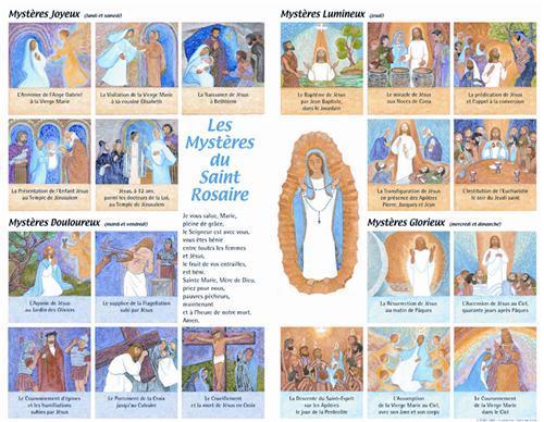 Poster Les Mystères du rosaire.