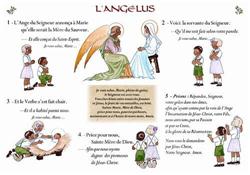 Poster l'Angélus