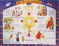 Poster Les 7 Sacrements